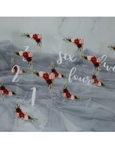 Numéro ou nom de table...