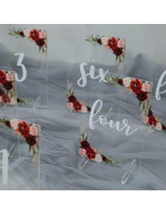 Numéro ou nom de table... 2